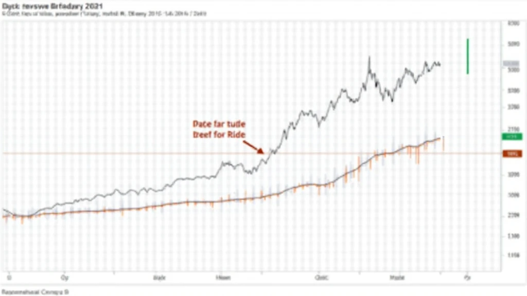HIBT Bitcoin futures spread analysis